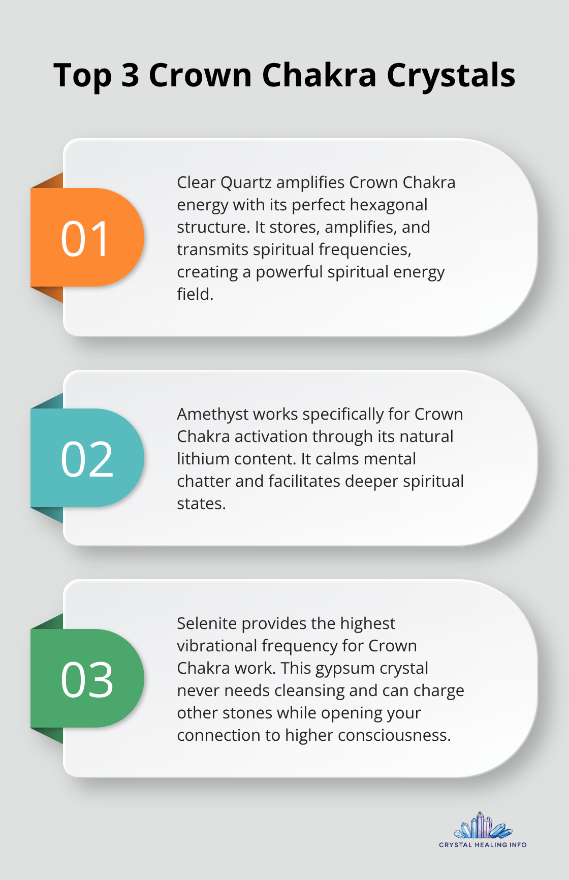An ordered list chart showing the top three crystals for Crown Chakra and their benefits: Clear Quartz, Amethyst, and Selenite.